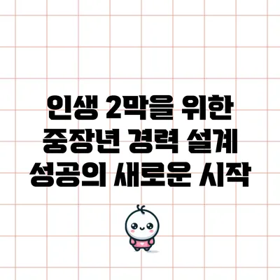 인생 2막을 위한 중장년 경력 설계: 성공의 새로운 시작