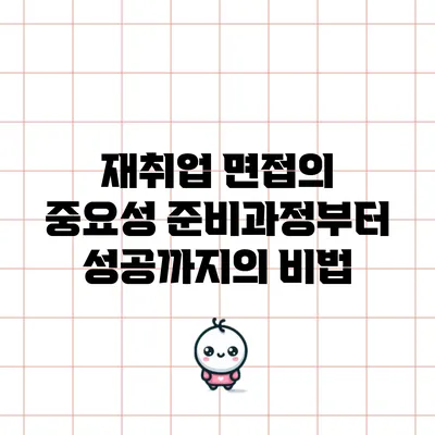 재취업 면접의 중요성: 준비과정부터 성공까지의 비법