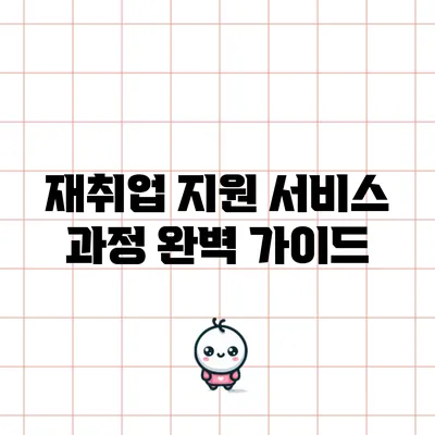 재취업 지원 서비스 과정 완벽 가이드