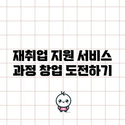 재취업 지원 서비스 과정: 창업 도전하기
