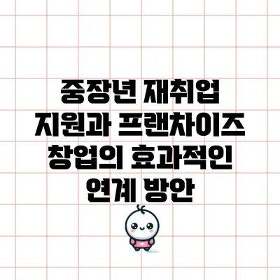 중장년 재취업 지원과 프랜차이즈 창업의 효과적인 연계 방안