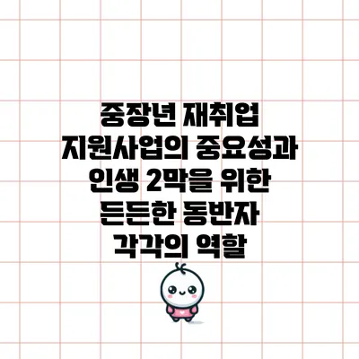 중장년 재취업 지원사업의 중요성과 인생 2막을 위한 든든한 동반자 각각의 역할