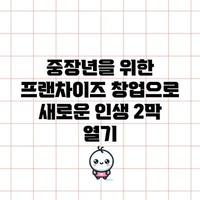 중장년을 위한 프랜차이즈 창업으로 새로운 인생 2막 열기