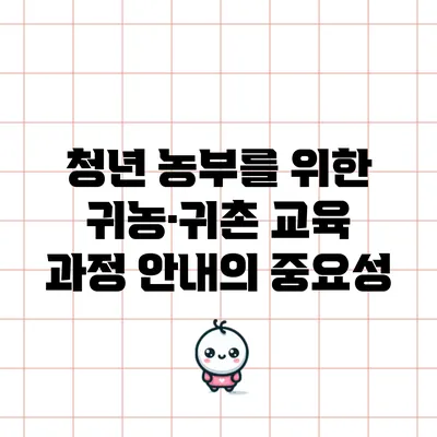 청년 농부를 위한 귀농·귀촌 교육 과정 안내의 중요성