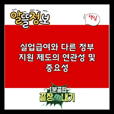 실업급여와 다른 정부 지원 제도의 연관성 및 중요성