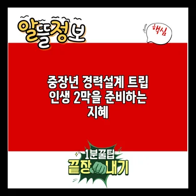 중장년 경력설계 트립: 인생 2막을 준비하는 지혜