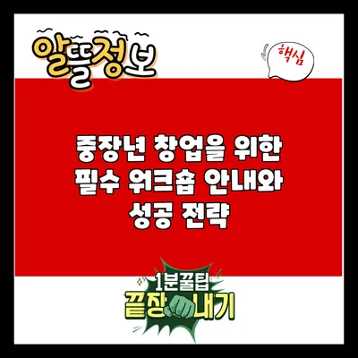 중장년 창업을 위한 필수 워크숍 안내와 성공 전략