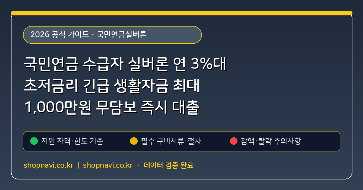국민연금 수급자 실버론 연 3%대 초저금리 긴급 생활자금 최대 1,000만원 무담보 즉시 대출