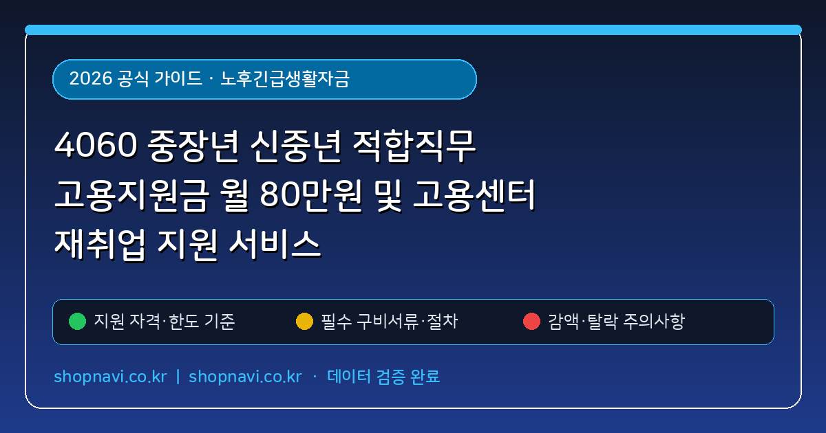 4060 중장년 신중년 적합직무 고용지원금 월 80만원 및 고용센터 재취업 지원 서비스