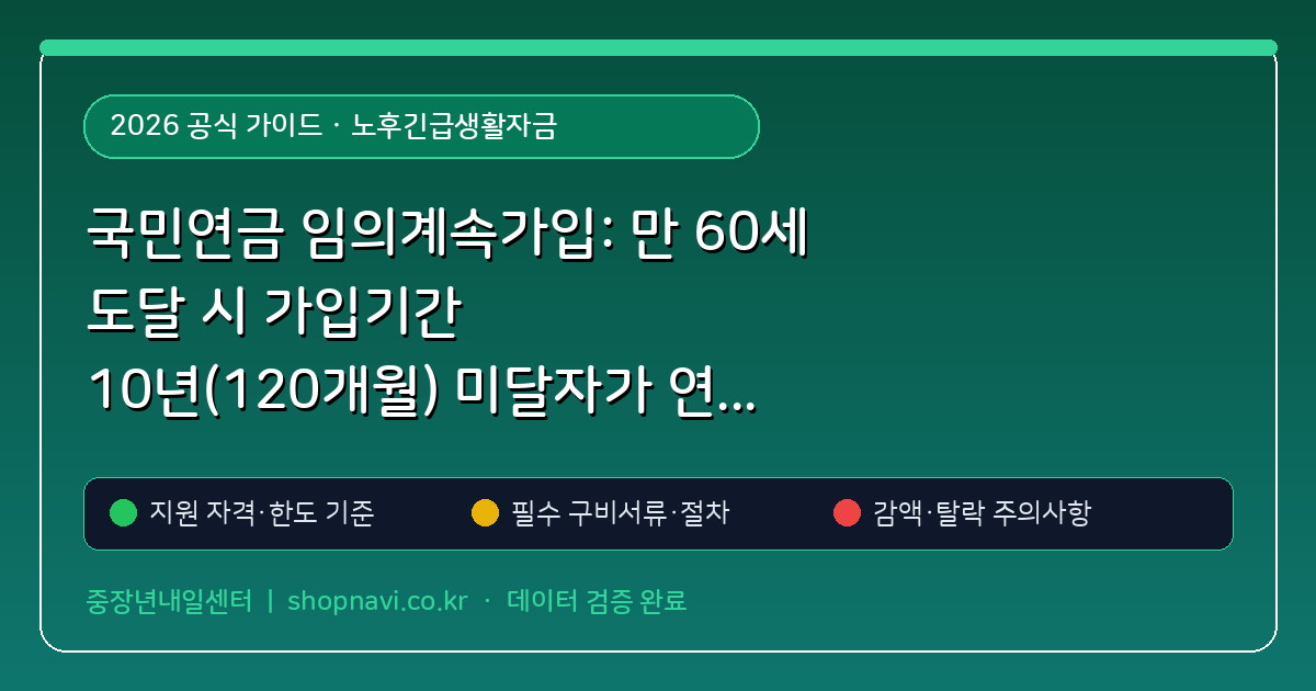 국민연금 임의계속가입: 만 60세 도달 시 가입기간 10년(120개월) 미달자가 연금 수령권 확보하는 추납·연장 계산 (노후긴급생활자금) 핵심 기준 및 모의계산 요약표